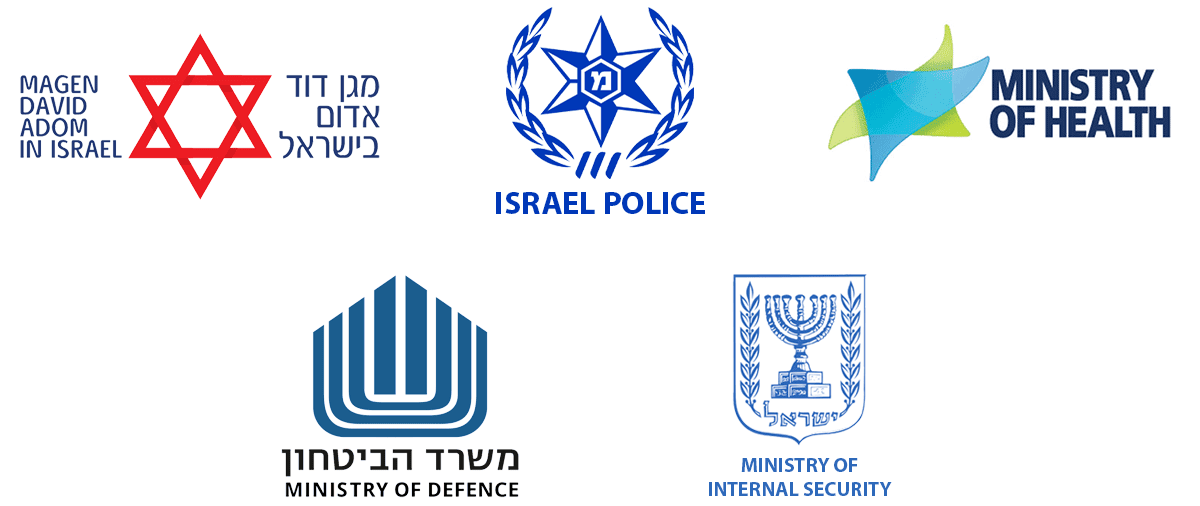 Partner organizations: Magen David Adom, Israel Police, Ministry of Health, Ministry of Defence, and Ministry of Internal Security.